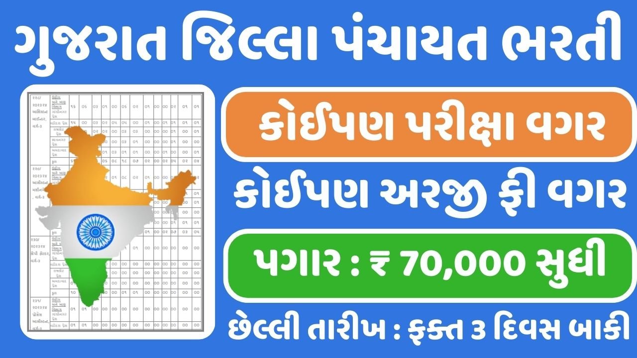 Gujarat District Panchayat Recruitment