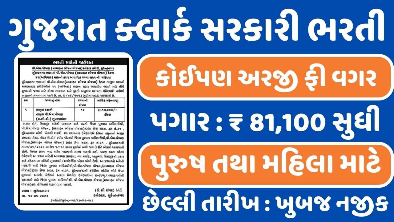 Clerk Gujarat Govt Job 2024